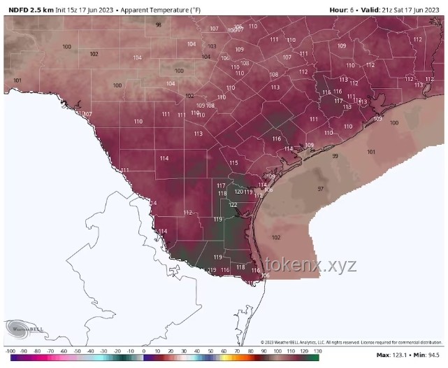 热浪来袭：全球不同城市高温天气对比分析