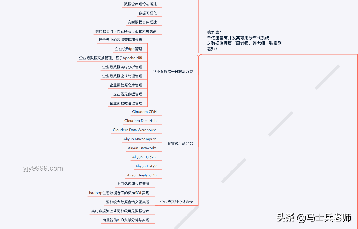 从中职到北大：八年奋斗路对比分析